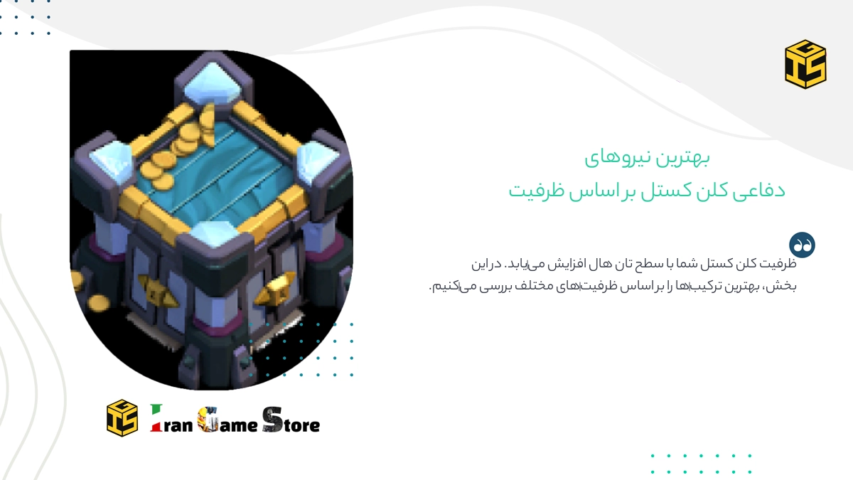 بهترین نیروهای دفاعی کلن کستل بر اساس ظرفیت (Capacity)